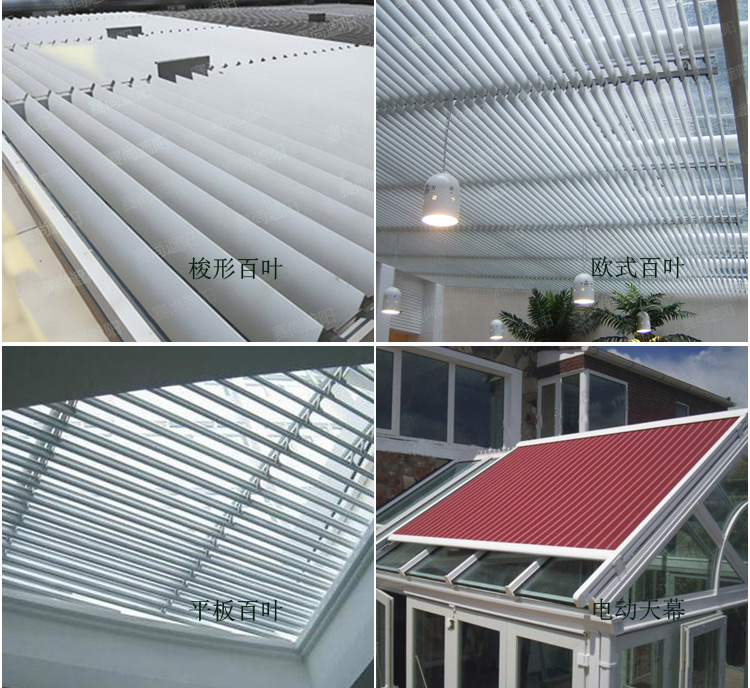 圖3：玻璃采光頂遮陽戶外產品，電動百葉及天幕