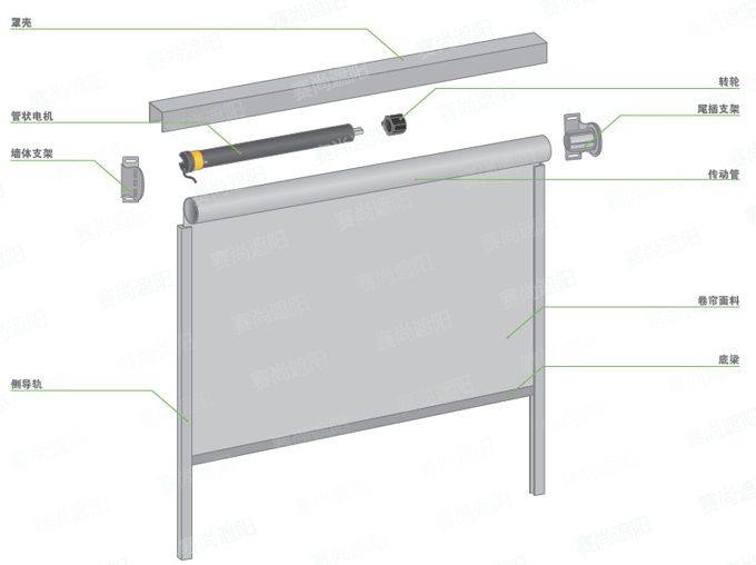 室外電動卷簾結構示意圖
