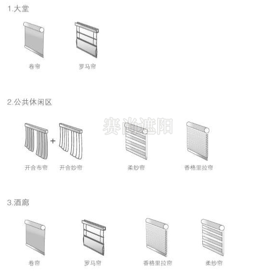 常見的酒店各區域的窗飾遮陽產品組合搭配
