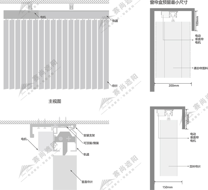 電動垂直簾安裝方式