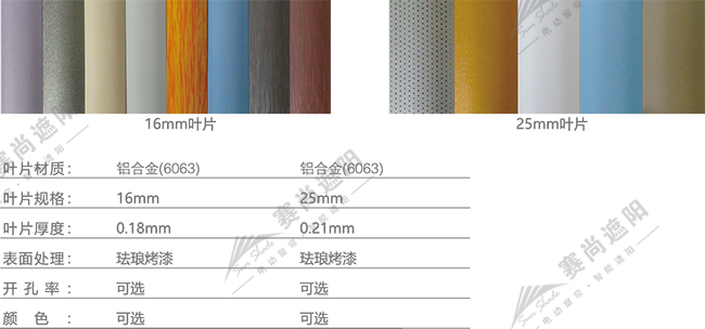 電動中空鋁百葉簾葉片選擇