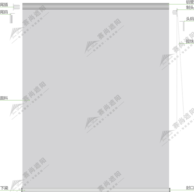 工程卷簾產品結構圖