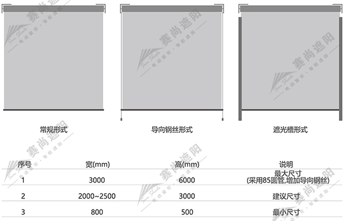 電動卷簾應用尺寸