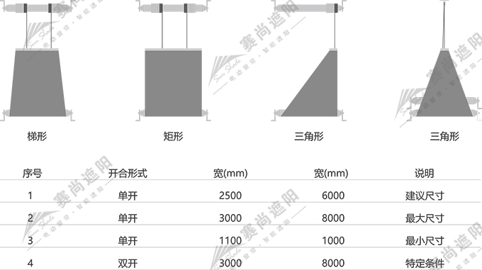 FSS電動天棚簾應用尺寸