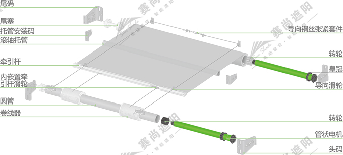 FTS電動天棚簾結構圖
