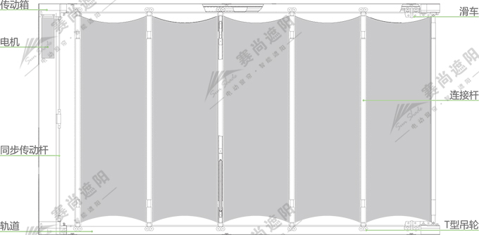 PTS天棚簾結構圖