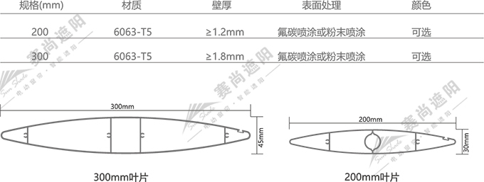 梭形百葉技術參數
