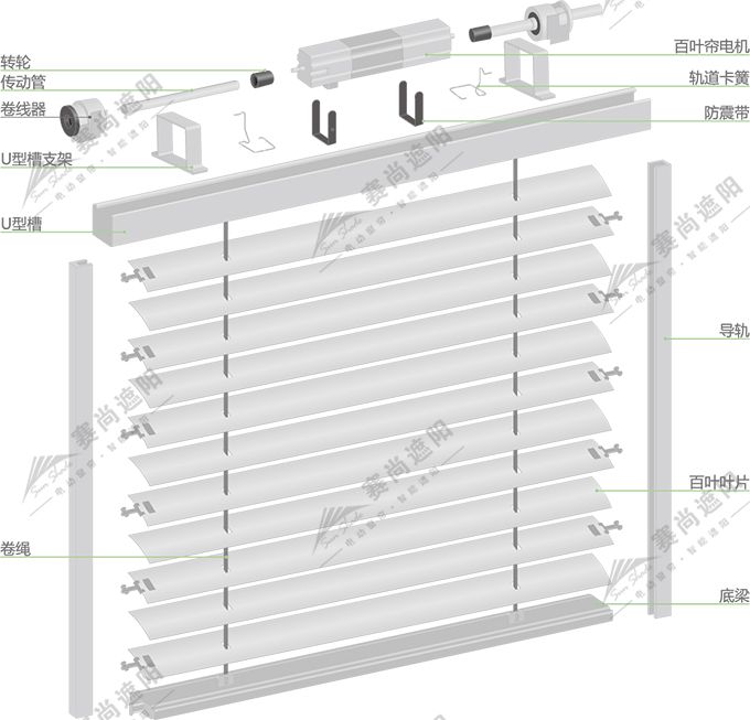 電動百葉簾產品結構圖