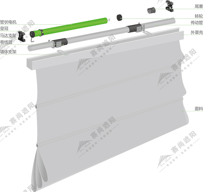 電動羅馬簾產品結構圖