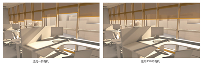 圖一：控制系統分析圖