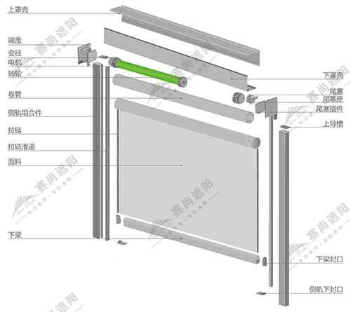 防風卷簾產品結構圖